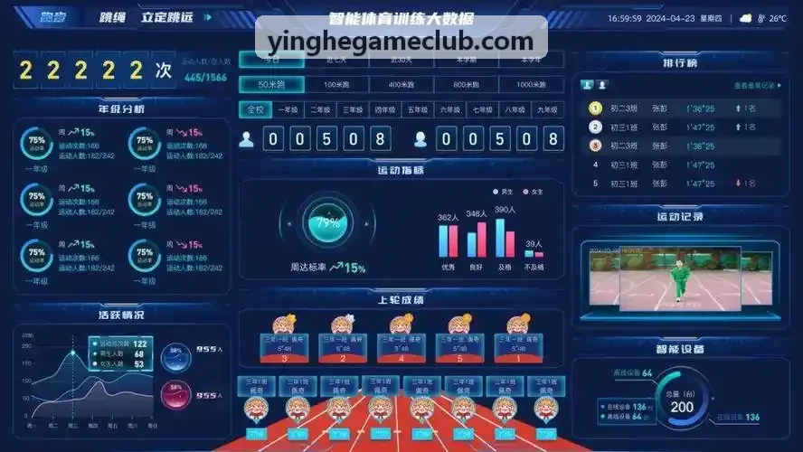 盈禾国际架构底座与数据中心展示