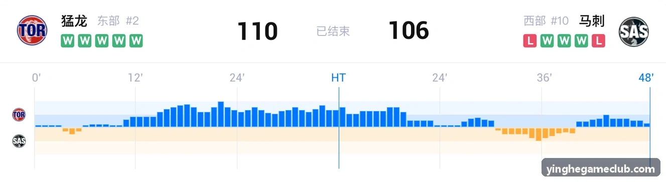 盈禾国际合规级智能化资金结算与风控套件
