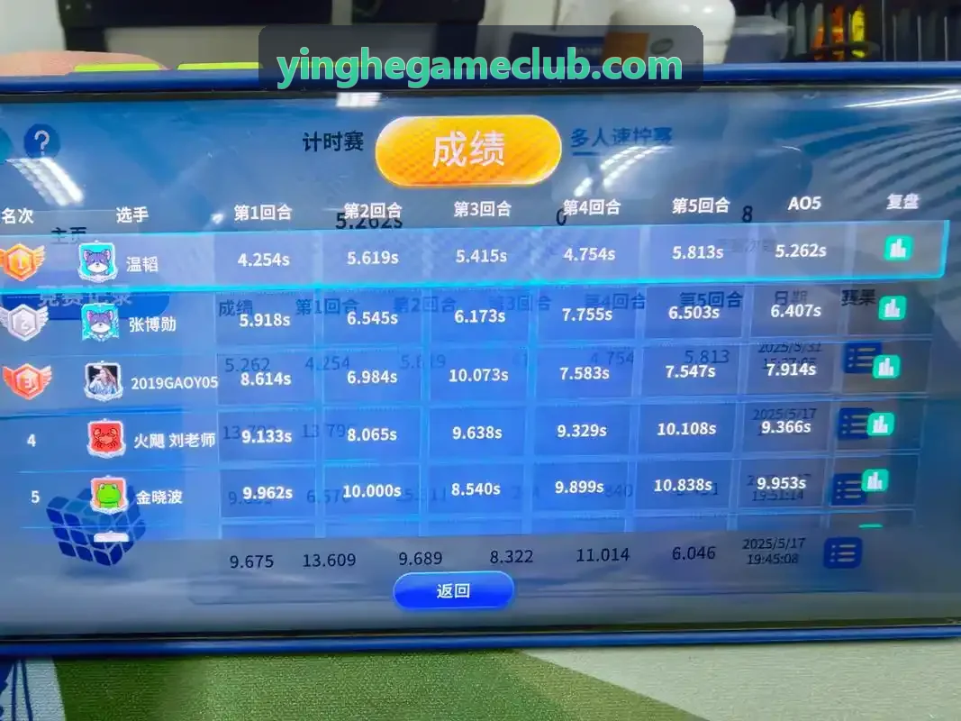 盈禾国际合规新准则资讯